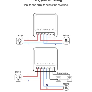 WiFi+BLE mini N&L 1/2/3/4 Gang switch - Image 4