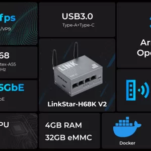 LinkStar-H68K-1432 V2 - Image 3